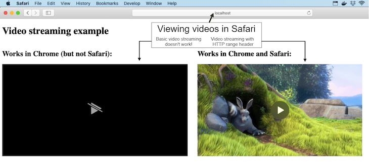 Video streaming in Safari